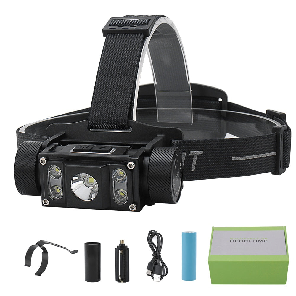 BORUiT Powerful LED Headlamp 6000LM Headlight TYPE-C Rechargeable 21700 Battery Head Torch Waterproof Fishing Lantern