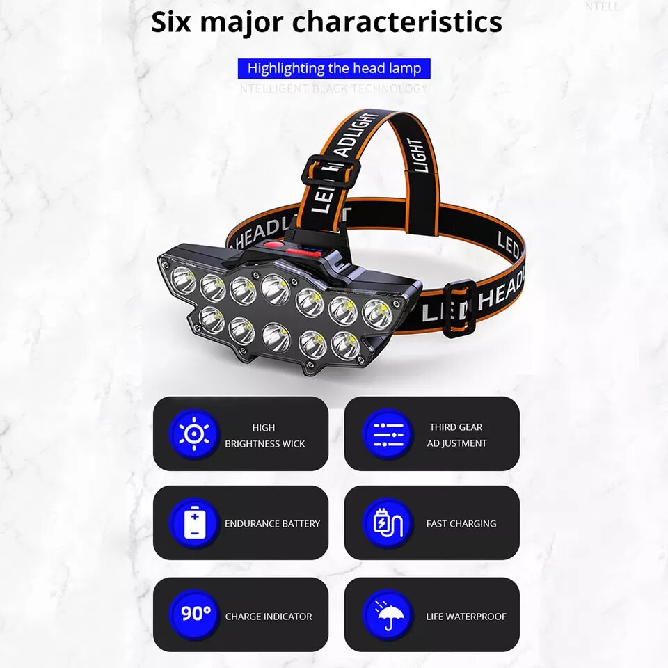 Head-Mounted Outdoor Waterproof 270-Degree Adjustable 12 Led Spotlight Rechargeable Usb Led Head Torch Headlights Headlamp