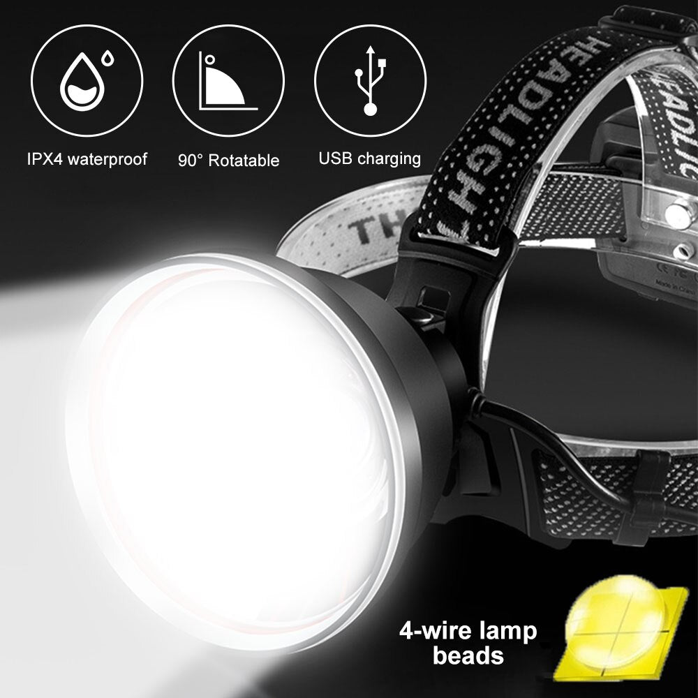 USB Rechargeable LED Powerful Headlamp Outdoor Camping Fishing Spotlight with 3modes Super Bright Torch Lantern Head Lamp