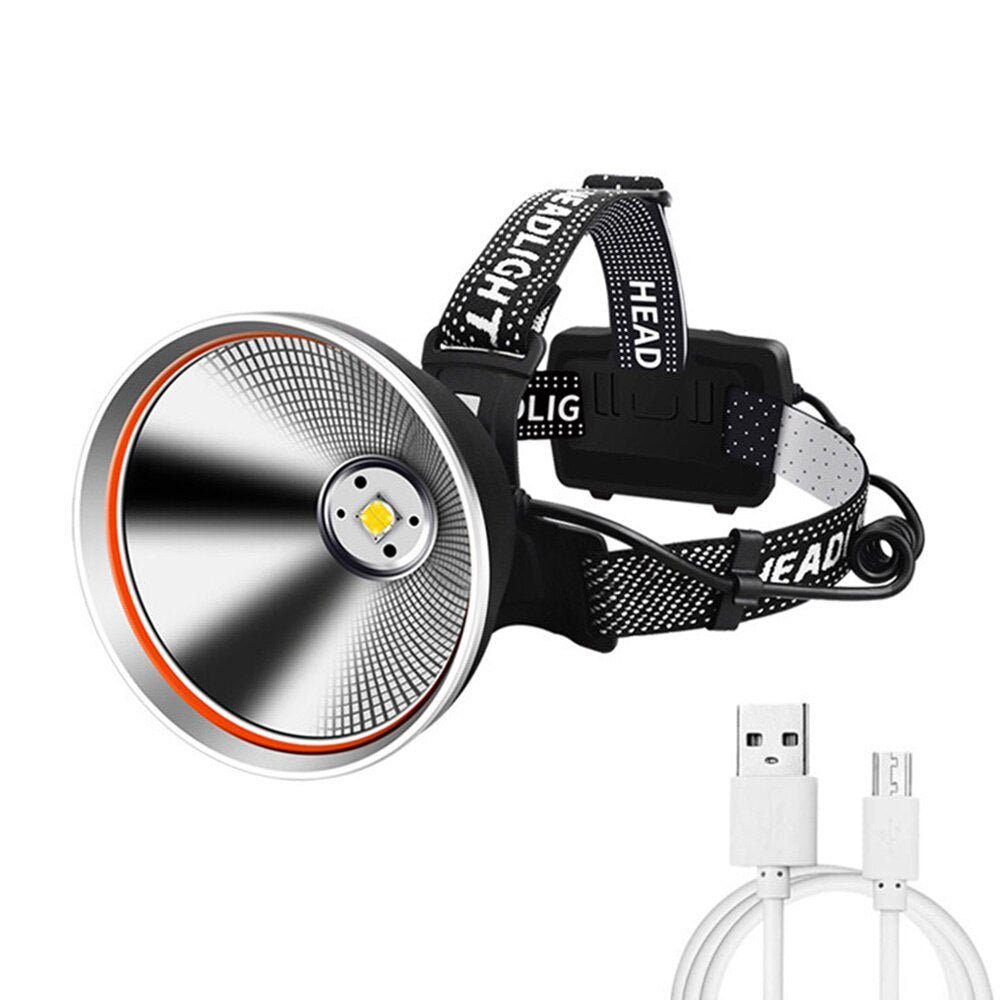 USB Rechargeable LED Powerful Headlamp Outdoor Camping Fishing Spotlight with 3modes Super Bright Torch Lantern Head Lamp