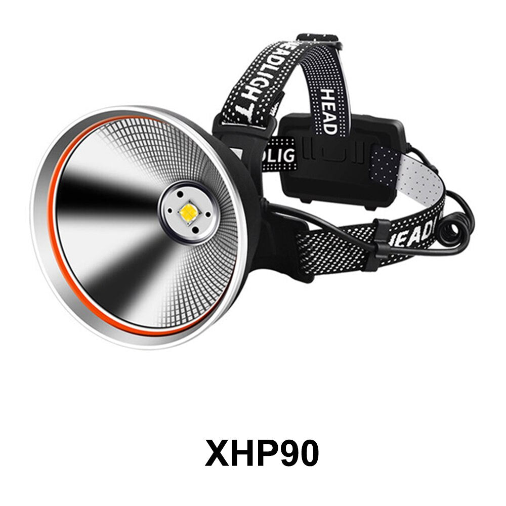 USB Rechargeable LED Powerful Headlamp Outdoor Camping Fishing Spotlight with 3modes Super Bright Torch Lantern Head Lamp