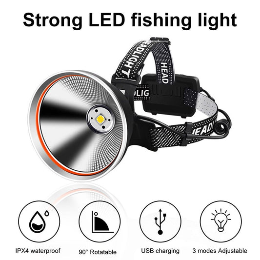 USB Rechargeable LED Powerful Headlamp Outdoor Camping Fishing Spotlight with 3modes Super Bright Torch Lantern Head Lamp